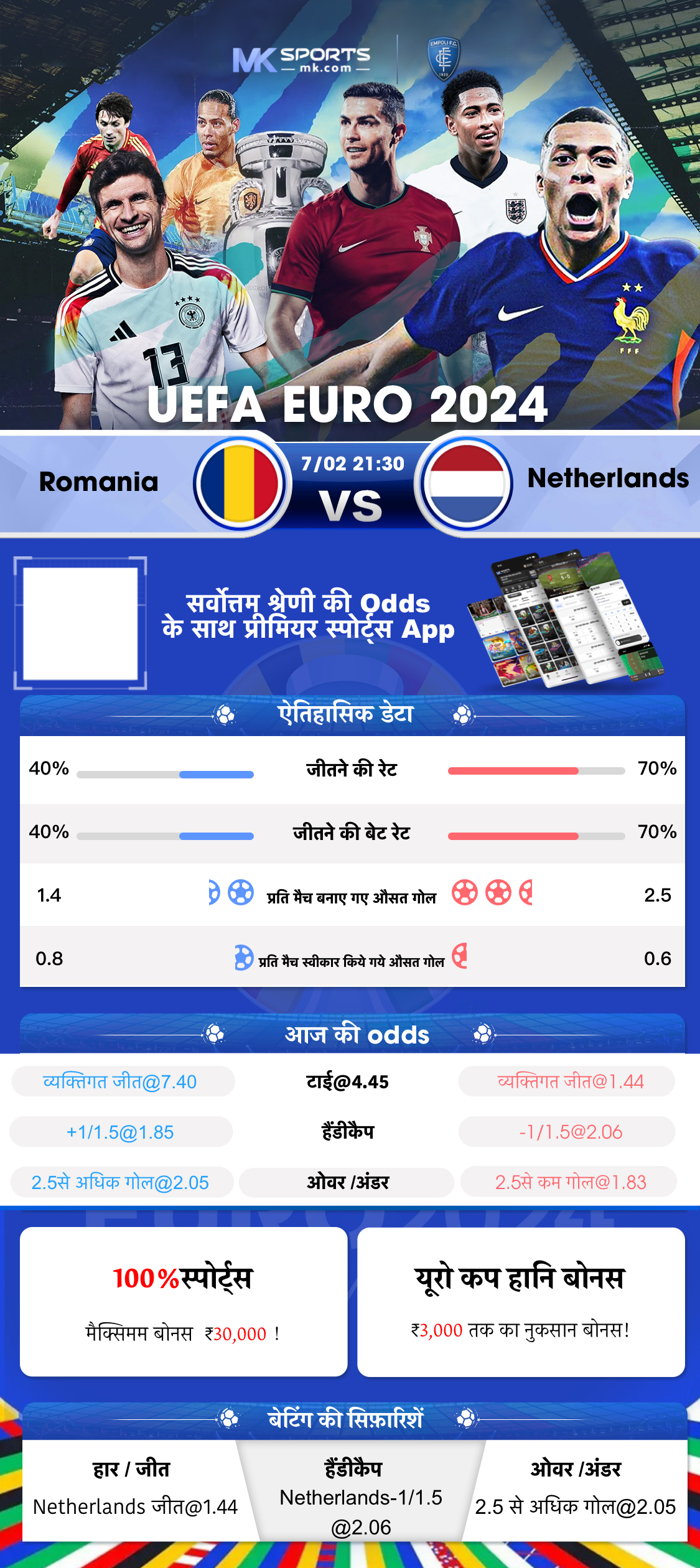 rahasia menang slot